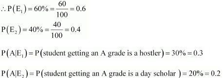 NCERT Solutions class 12 Maths Probability/image023.png