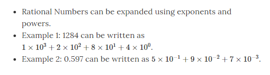 Expanding a rational number using powers