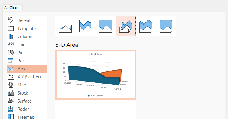 powerpoint charts - area chart