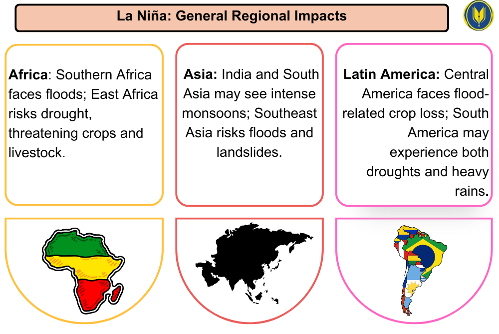 La Niña - general regional impacts