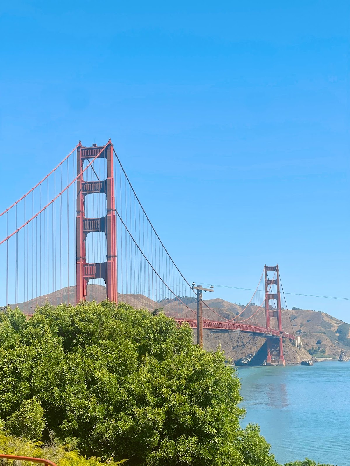 San Francisco Golden Gate Bridge