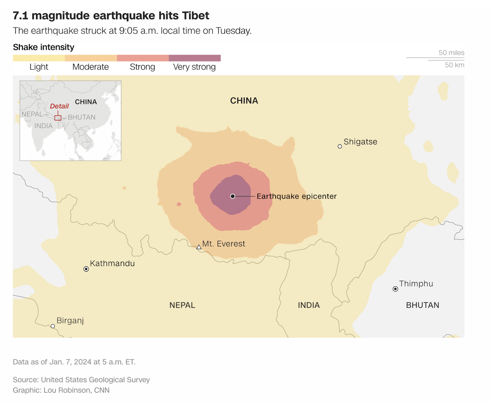 Tibet Earthquake