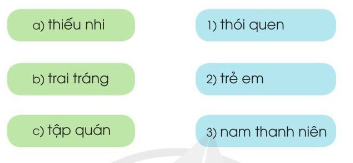 BÀI ĐỌC 4: NHÀ RÔNG  ĐỌC HIỂUCâu 1: Nhà rông có những đặc điểm gì nổi bật?Giải nhanh:Là ngôi nhà sàn cao nhất, đẹp nhất của làng, được dừng bằng gỗ tốt kết hợp tre nứa, mái lợp cỏ tranh.Câu 2: Nhà rông được dùng làm gì?Giải nhanh:- Làm nơi đón tiếp khách đến làng bàn bạc việc chung, nơi đàn ông lúc rỗi rãi ngồi trò chuyện hoặc vót nan, đan lát- Là chỗ ngủ của con trai từ tuổi thiếu niên cho đến khi lấy vợ- Là nơi tổ chức lễ cúng chung của dân làngCâu 3: Vì sao có thể nói nhà rông thể hiện tài năng và tinh thần cộng đồng của người dân Tây Nguyên?Giải nhanh:Đây là nơi được cả làng xây dựng, nhà càng bề thế khang trang chứng tỏ làng ở đây lớn và nhiều người tài giỏi. Đây cũng là nơi sinh hoạt chung của cả làng chính vì thế tạo nên tinh thần cộng đồng của người dân Tây Nguyên.LUYỆN TẬPCâu 1: Xếp các từ ngữ sau thành 3 cặp từ ngữ có nghĩa giống nhau:Giải nhanh: Câu 2: Em cần đặt dấu hai chấm vào những chỗ nào trong các câu sau?a) Tây Nguyên là nơi chung sống của nhiều dân tộc anh em Gia-rai, Ê-đê, Ba-na, Xơ- đăng, Mnong,...b) Tây Nguyên có những cảnh đẹp nổi tiếng hồ Lắk, thác Pren, vườn quốc gia Chư Mom Ray...c) Tây Nguyên trồng nhiều loại cây công nghiệp, cây ăn quả cà phê, hồ tiêu, cao su, điều, chanh leo,...Giải nhanh:a) Tây Nguyên là nơi chung sống của nhiều dân tộc anh em: Gia-rai, Ê-đê, Ba-na, Xơ- đăng, Mnong,...b) Tây Nguyên có những cảnh đẹp nổi tiếng: hồ Lắk, thác Pren, vườn quốc gia Chư Mom Ray...c) Tây Nguyên trồng nhiều loại: cây công nghiệp, cây ăn quả cà phê, hồ tiêu, cao su, điều, chanh leo,…GÓC SÁNG TẠO