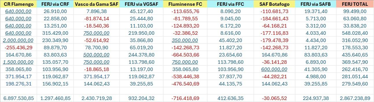 Tabela

O conteúdo gerado por IA pode estar incorreto.