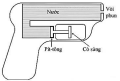 Tech12h
