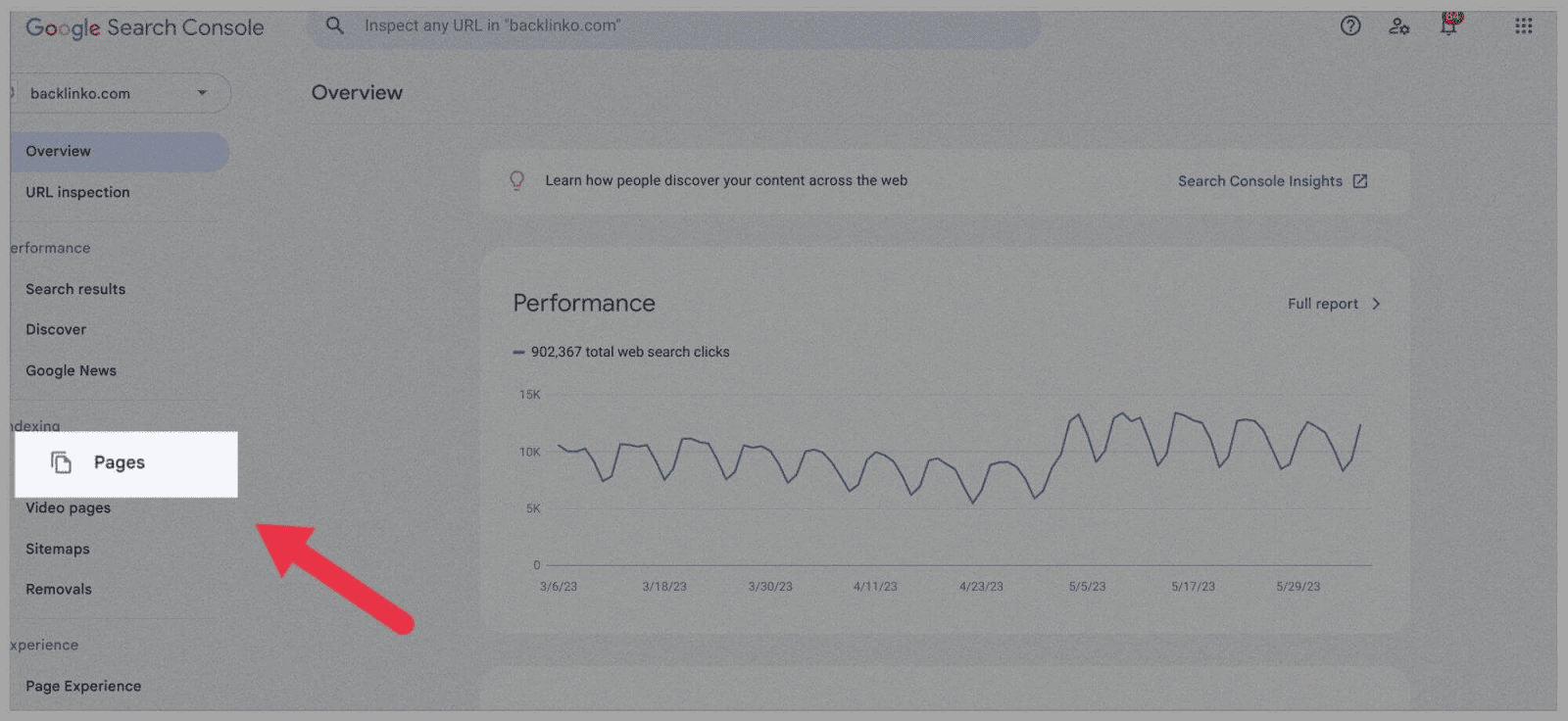 Google Search Console