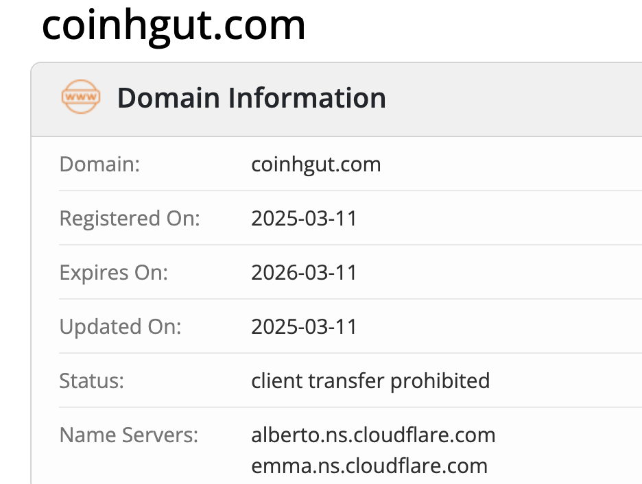 Coinhgut обзор