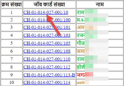 नरेगा का पैसा कब आएगा