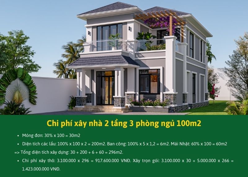 Chi phí thi công nhà 2 tầng 3 phòng ngủ 100m2 Xây dựng Nhất Tín