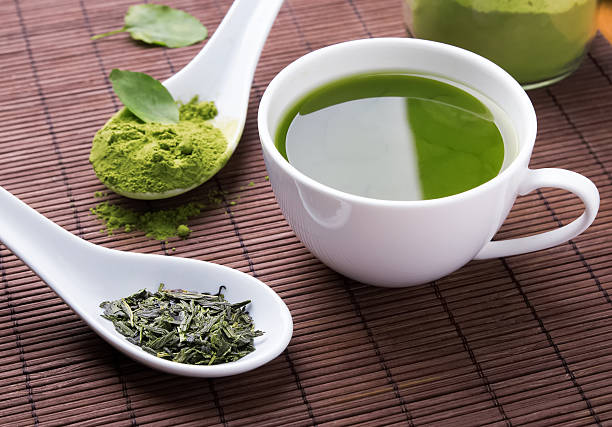 Cup of brewed green tea with matcha powder and dried leaves on spoons, illustrating antioxidant-rich skincare ingredients.