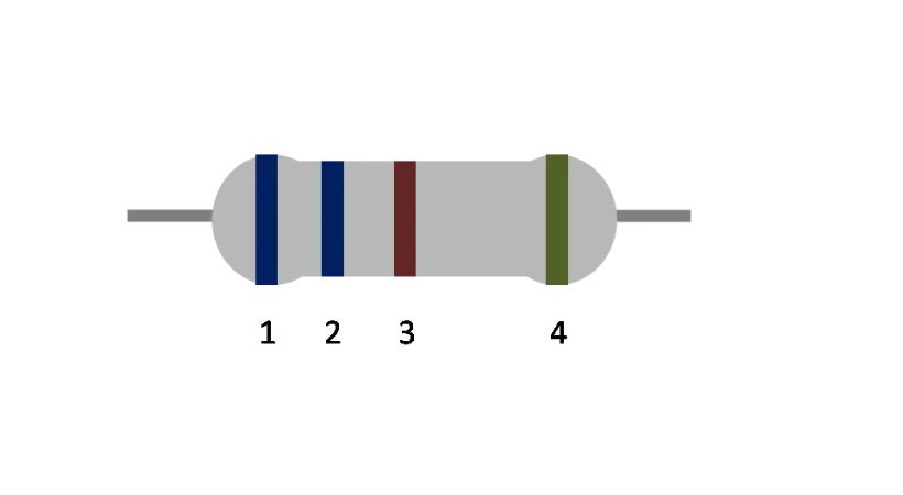 identify the resistor