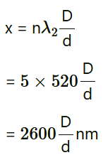 NCERT Solutions for Class 12 Physics Chapter 10