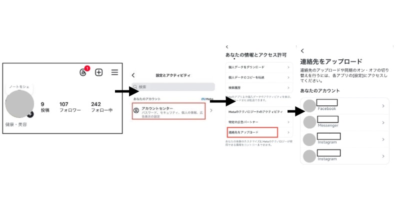 すでにアップロードされた連絡先データを削除する手順