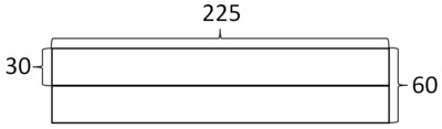 A rectangle measuring 60 by 225 cut into two 30 by 225 rectangles.
Or it can be viewed as:
Two 30 by 225 unit rectangles stacked on top of each other.