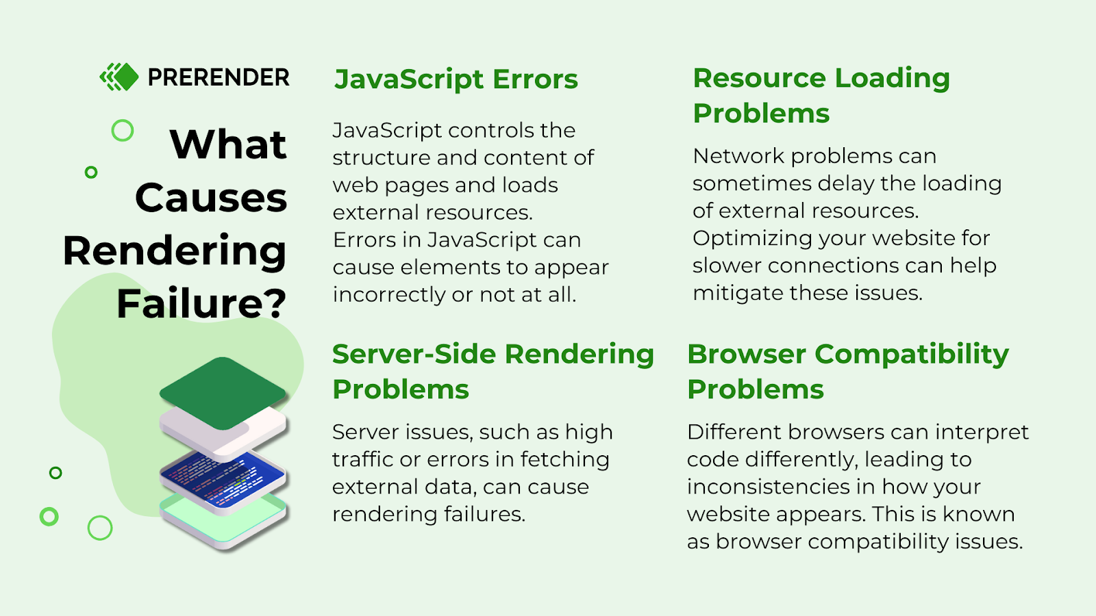 What Causes Rendering Failure?