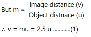 NCERT Solutions for Class 12 Physics