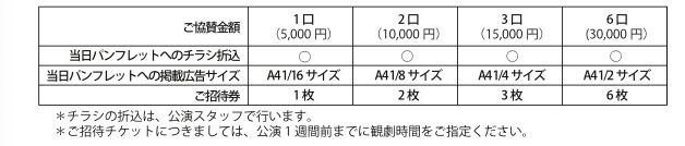 テーブル 自動的に生成された説明