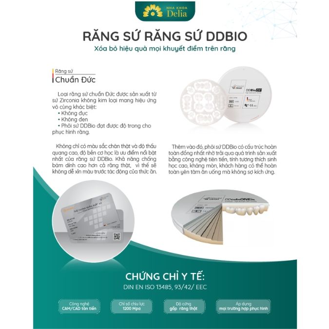 Răng sứ DDBIO là gì? Xuất xứ từ đâu?