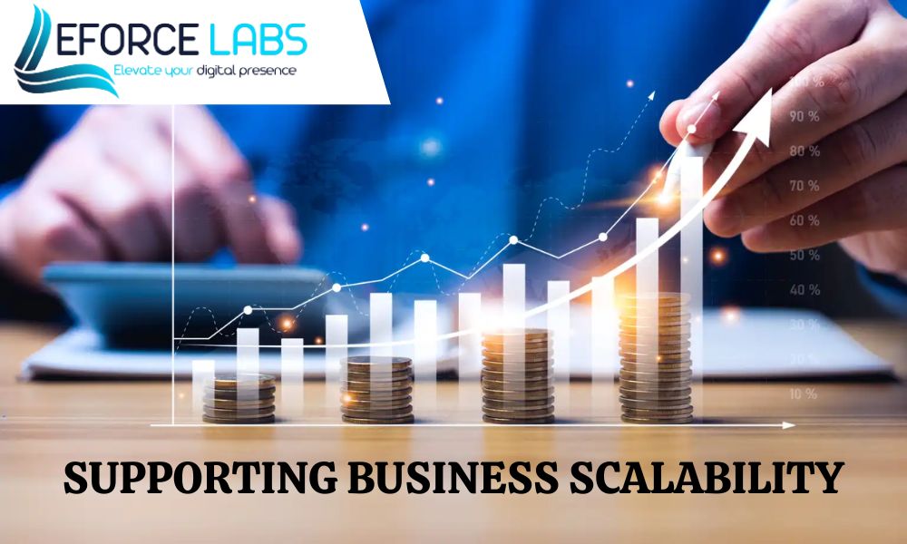 supporting business scalability