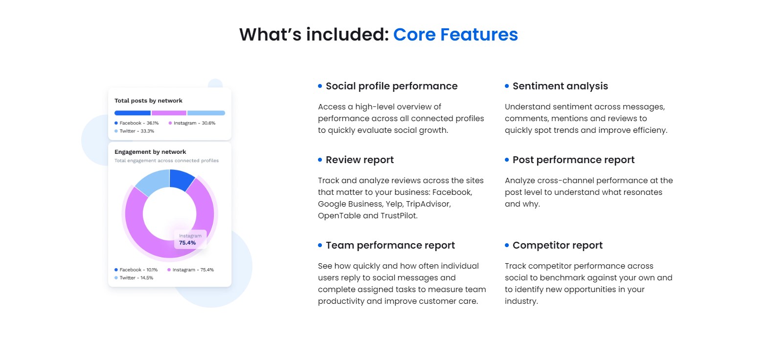  Strategies for Managing Negative Comments, Vista Social's Social Media Report