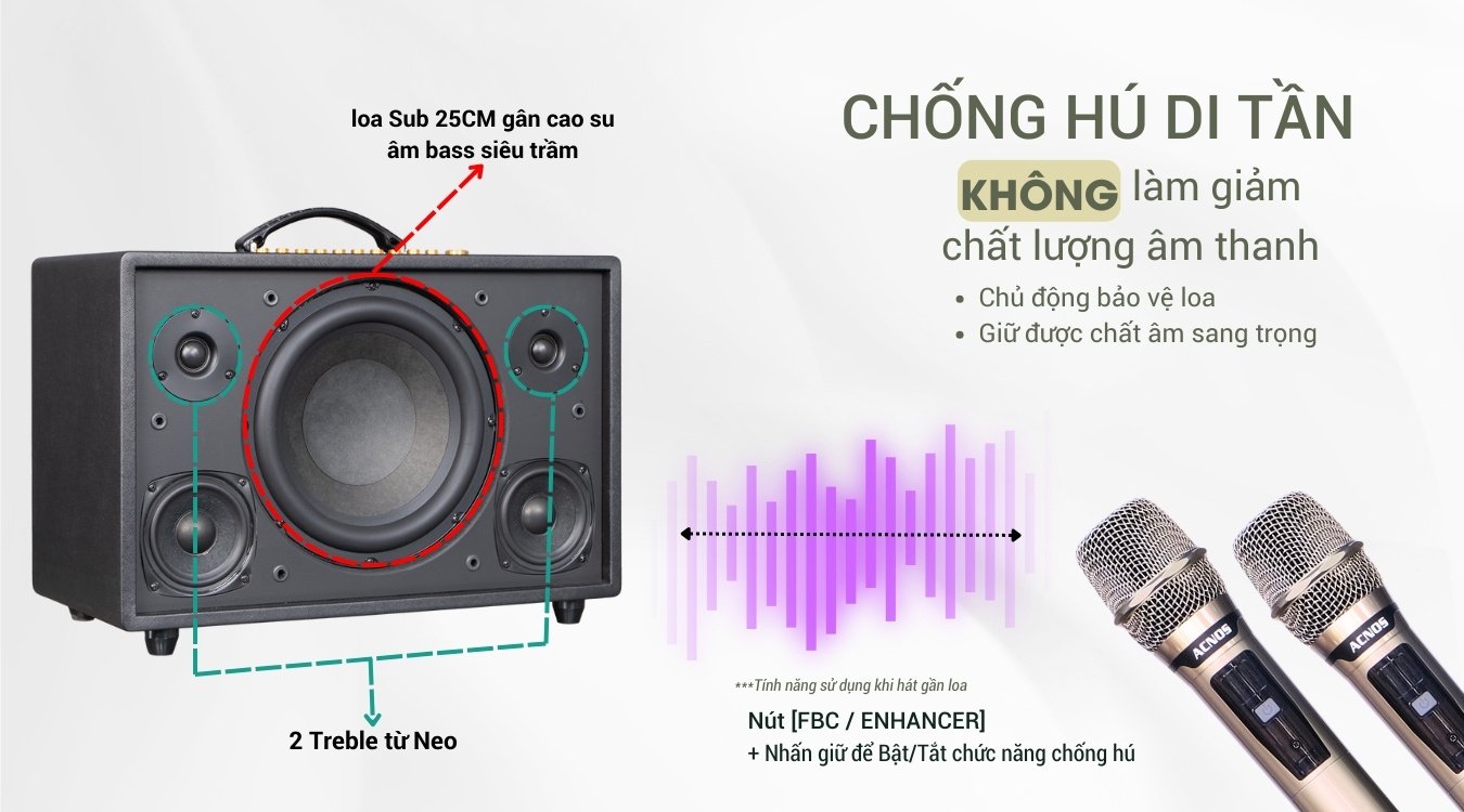 cs3600pro-acnos-loa-karaoke-bluetooth-chong-hu-di-tan