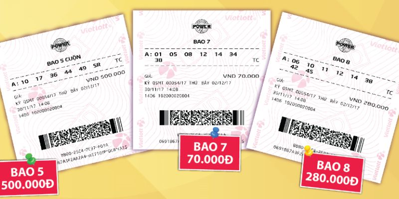 Vietlott - Xổ số tự do chọn số cực dễ tại Bet88