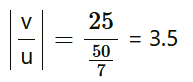 NCERT Solutions for Class 12 Physics