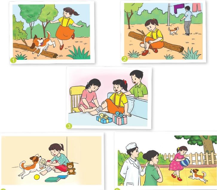 BÀI 20: GẮN BÓ VỚI CON NGƯỜIChia sẻQuan sát tranh và cho biết:Câu 1: Có những vật nuôi nào trong bức tranh?Giải nhanh:Bò, gà, vịt, chó, mèo.Câu 2: Các bạn nhỏ đang làm gì?Giải nhanh:Chơi đùa cùng con chó và con mèo.BÀI ĐỌC 1: CON TRÂU ĐEN LÔNG MƯỢTĐọc hiểuCâu 1: Bài thơ là của ai?Trả lời:Bài thơ là lời của bạn nhỏ (tác giả).Câu 2: Tìm từ ngữ tả hình dáng con trâu trong 4 dòng đầu?Trả lời:- Từ ngữ tả hình dáng con trâu trong 4 dòng thơ đầu là: Lông mượtCái sừng vênh vênhCao lớn lênh khênhChân đi như đạp đấtCâu 3: Cách trò chuyện của bạn nhỏ thể hiện tình cảm với con trâu như thế nào?Trả lời:Cách trò chuyện của bạn nhỏ thể hiện sự yêu quý, rất thân thiết, gần gũi với con trâu.Luyện tậpCâu 1: Xếp các từ dưới đây vào nhóm thích hợp:Giải nhanh:Từ chỉ sự vật: trâu, sừng, nước, Mặt Trời, Mặt Trăng.Từ chỉ đặc điểm: đen, mượt, vênh vênh, trong, hồng, tỏ, xanh.Câu 2: Tìm những câu là lời khuyên của bạn nhỏ với con trâu:a. Trâu ơi, ăn cỏ mậtHay là ăn cỏ gà?b. Đừng ăn lúa đồng tac. Trâu ơi uống nước nhà.d. Trâu cứ chén cho noNgày mai cày cho khỏe.Giải nhanh:B, c, d Bài viết 1Câu 1: Nghe – viết: Trâu ơiGiải nhanh:Nghe – viếtCâu 2: Chọn chữ hoặc vần phù hợp vào chỗ trống:Giải nhanh:a. Suốt, xướng?b. xiết, tiếc.Câu 3: Chọn chữ hoặc vần phù hợp vào chỗ trống:Giải nhanh:a. xông lên, dòng sông, xen lẫn, hoa senb. viết chữ, làm việc, bữa tiệc, thời tiết.Câu 4: Tập viếta. Viết chữ hoa: Qb. Viết ứng dụng: Quên hương đổi mới từng ngày.BÀI ĐỌC 2: CON CHÓ NHÀ HÀNG XÓMĐọc hiểu Câu 1: Bạn của bé ở nhà là ai?Trả lời:Bạn của Bé ở nhà là Cún Bông.Câu 2: Cún Bông đã giúp Bé như thế nào:a. Khi Bé ngã.b. Khi Bé phải nằm bất động.Trả lời:a. Khi Bé ngã: Cún Bông đã chạy đi tìm người giúp.b. Khi Bé nằm bất động: Cún mang cho Bé tờ báo, con búp bê,...Thỉnh thoảng Cún chạy nhảy, nô đùa cho Bé vui.Câu 3: Vì sao bác sĩ nghĩ rằng Bé mau lành là nhờ Cún Bông?Trả lời:Bác sĩ nhìn Bé vuốt ve Cún, bác sĩ hiểu chính Cún đã giúp bé mau lành.Luyện tậpCâu 1: Tìm bộ phận câu trả lời cho câu hỏi Thế nào?a. Vết thương của Bé khá nặng.b. Bé và Cún càng thân thiết.c. Bác sĩ rất hài lòng.Giải nhanh:a. khá nặng.b. càng thân thiết.c. rất hài lòng.Câu 2: Đặt một câu nói về cún Bông theo mẫu Ai thế nào?Giải nhanh:Cún Bông rất thông minh.Kể chuyệnCâu 1: Dựa theo tranh, kể lại từng đoạn câu chuyện Con chó nhà hàng xóm?Trả lời:- Quan sát tranh:Bức tranh 1: Bé rất thích chó nhưng nhà bé không nuôi con nào. Bé đành chơi với Cún Bông, con chó nhà bác hàng xóm. Bé và Cún thường nhảy nhót tung tăng khắp vườn.Bức tranh 2: Một hôm, bé mải chạy vấp phải một khúc gỗ và ngã đau, không đứng dậy được. Bé khóc, Cún nhìn Bé và chạy đi tìm người giúp. Vết thương khá nặng nên Bé phải bó bột, nằm bất động trên giường.Bức tranh 3: Bạn bè thay nhau đến thăm, kể chuyện và mang quà cho Bé. Nhưng khi các bạn về, Bé lại buồn. Thấy vậy, mẹ lo lắng hỏi:               - Con muốn mẹ giúp gì nào?               - Con nhớ Cún, mẹ ạ!Bức tranh 4: Ngày hôm sau, bác hàng xóm dẫn Cún sang chơi với Bé. Bé và Cún càng thân thiết. Cún mang cho Bé khi thì tờ báo, khi thì con búp bê,... Thỉnh thoảng Cún muốn chạy nhảy, nô đùa. Nhưng con vật thông minh hiểu rằng, chưa đến lúc chạy đi chơi được.Bức tranh 5: Ngày tháo bột đã đến, bác sĩ rất hài lòng vì vết thương của Bé đã lành hẳn. Nhìn Bé vuốt ve Cún, bác sĩ hiểu chính Cún đã giúp Bé mau lành.Câu 2: Kể lại toàn bộ câu chuyện.Trả lời:- Toàn bộ câu chuyện:1: Bé rất thích chó nhưng nhà bé không nuôi con nào. Bé đành chơi với Cún Bông, con chó nhà bác hàng xóm. Bé và Cún thường nhảy nhót tung tăng khắp vườn.2: Một hôm, bé mải chạy vấp phải một khúc gỗ và ngã đau, không đứng dậy được. Bé khóc, Cún nhìn Bé và chạy đi tìm người giúp. Vết thương khá nặng nên Bé phải bó bột, nằm bất động trên giường.3. Bạn bè thay nhau đến thăm, kể chuyện và mang quà cho Bé. Nhưng khi các bạn về, Bé lại buồn. Thấy vậy, mẹ lo lắng hỏi:               - Con muốn mẹ giúp gì nào?               - Con nhớ Cún, mẹ ạ!4. Ngày hôm sau, bác hàng xóm dẫn Cún sang chơi với Bé. Bé và Cún càng thân thiết. Cún mang cho Bé khi thì tờ báo, khi thì con búp bê,... Thỉnh thoảng Cún muốn chạy nhảy, nô đùa. Nhưng con vật thông minh hiểu rằng, chưa đến lúc chạy đi chơi được.5. Ngày tháo bột đã đến, bác sĩ rất hài lòng vì vết thương của Bé đã lành hẳn. Nhìn Bé vuốt ve Cún, bác sĩ hiểu chính Cún đã giúp Bé mau lành.Bài viết 2Câu 1: Đọc thời gian biểu dưới đây của bạn Thu Huệ:a. Hãy kể những việc Thu Huệ làm hằng ngày?b. Thu Huệ lập thời gian biểu để làm gì?c. Thời gian biểu của Thu Huệ ngày cuối tuần có gì khác ngày thường?Trả lời:a. Những việc Thu Huệ làm hằng ngày:- Buổi sáng:6h - 6h30: ngủ dậy, tập thể dục, vệ sinh cá nhân.6h30 - 7h: kiểm tra sách vở, ăn sáng.7h: đi học- Buổi chiếu:17h: Về nhà17h - 17h 30: quét dọn nhà cửa17h30 - 18h: cùng mẹ nấu cơm18h - 18h30: tắm gội- Buổi tối:18h30 - 19h ăn tối19h - 20h: chơi, xem truyền hình20h - 20h30 chuẩn bị bài ngày mai20h30 - 21h: vệ sinh cá nhân21h: đi ngủb. Thu Huệ lập thời gian biểu để thực hiện đúng các công việc về thời gian đã lập, nhằm quản lý thời gian và giải quyết công việc được hiệu quả.c. Thời gian biểu ngày cuối tuần của Thu Huệ khác với ngày thường ở chỗ, Huệ không phải đi học mà Thứ Bảy Huệ học vẽ còn Chủ nhật Huệ thăm ông bà.Câu 2: Dựa theo mẫu thời gian biểu của bạn Thu Huệ, hãy lập thời gian biểu buổi tối của em.Trả lời:- Lập thời gian biểu buổi tối của em như sau:18h30 - 19h ăn tối19h - 19h30: chơi, xem truyền hình19h30 - 20h30 chuẩn bị bài ngày mai20h30 - 21h: vệ sinh cá nhân21h: đi ngủGóc sáng tạo Câu 1: Viết 4- 5 câu (hoặc 4-5 dòng thơ) về vật nuôi mà em yêu thích.Giải nhanh:- Bài thơ chú ếchCó chú là chú ếch conHai mắt mở tròn nhảy nhót đi chơiGặp ai ếch cũng thế thôiHai cái mắt lồi cứ ngước trơ trơ.Câu 2: Hãy trưng bày và bình chọn sản phẩm có nội dung hay, hình ảnh đẹpGiải nhanh:Câu 3: Các bạn có sản phẩm được chọn giới thiệu sản phẩm của mìnhGiải nhanh:Các bạn giới thiệu sản phẩm của mình.Tự đánh giá 