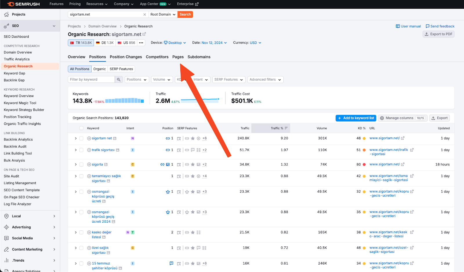 Web Sitenin Trafiğini Öğrenme: Semrush ile Trafik Kontrolü