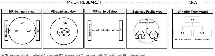 Fig. 2