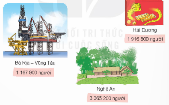 BÀI 13: LÀM TRÒN SỐ ĐẾN HÀNG TRĂM NGHÌN