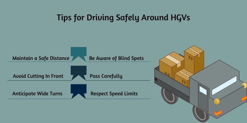 tips-for-driving-safely-around-hgvs