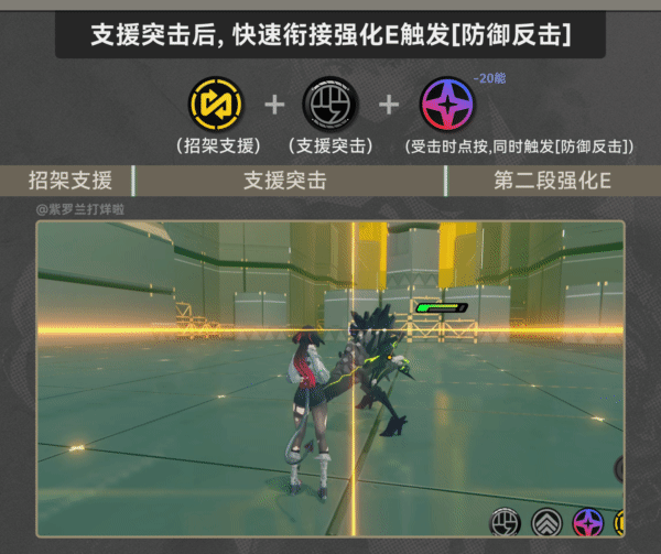 【攻略】《絕區零》凱撒攻略 技能介紹