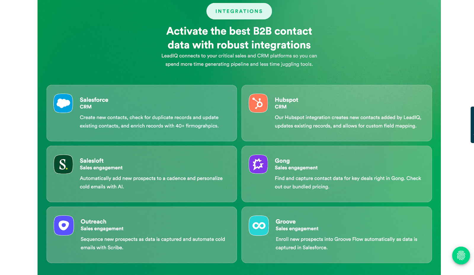 leadiq.com integrations