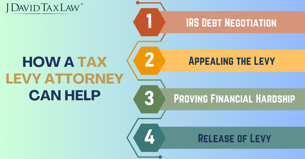 How a Tax Levy Attorney can Help