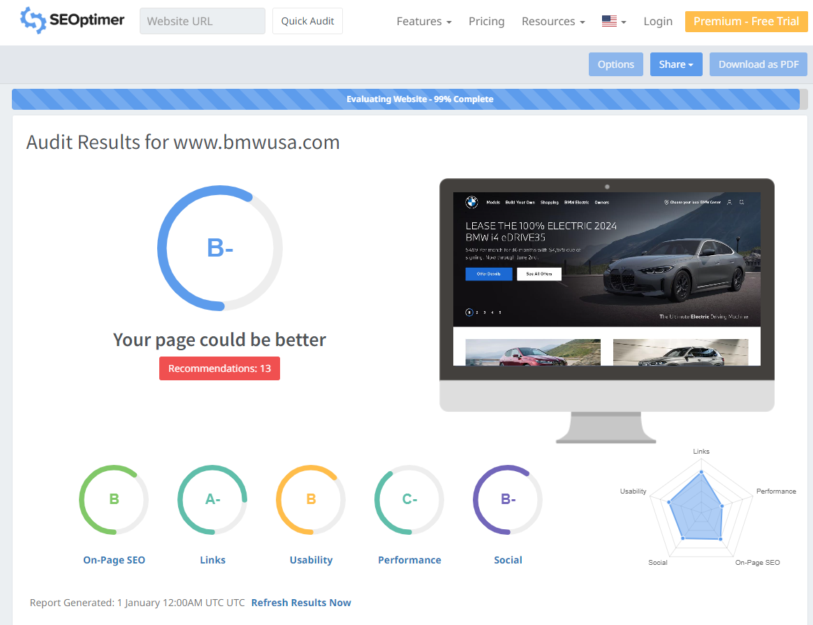 Seoptimer report for BMW website, USA