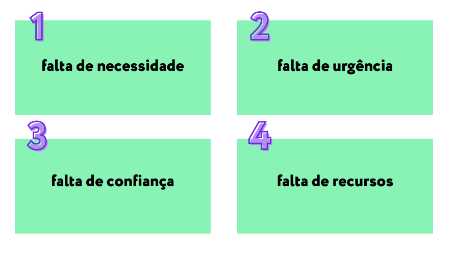 principais objeções de vendas