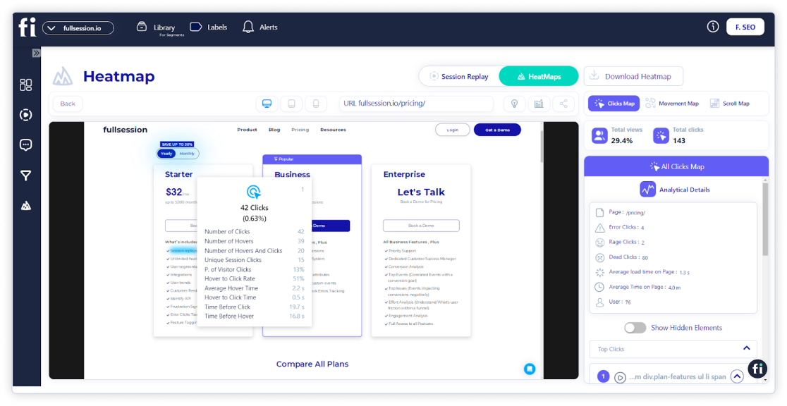 Interactive click, scroll and mouse movement heatmaps