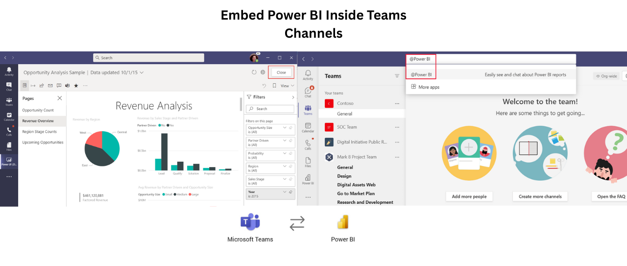 Power BI Teams Collaboration