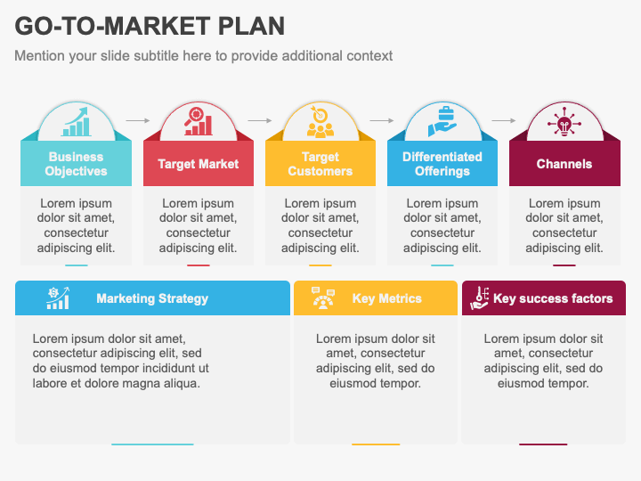 Go to market plan slide
