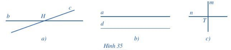 CHƯƠNG 6. HÌNH HỌC PHẲNGBÀI 2: HAI ĐƯỜNG THẲNG CẮT NHAU. HAI ĐƯỜNG THẲNG SONG SONG1. HAI ĐƯỜNG THẲNG CẮT NHAUBài 1: Hai đường thẳng ở Hình 26 có bao nhiêu điểm chung?Giải nhanh:1 điểm chung duy nhất là OBài 2: a) Vẽ đường thẳng d đi qua hai điểm A và B. b) Đường thẳng d có cắt đường thẳng c hay không?Giải nhanh:a) b) Bài 3: Cho ba điểm M, N, P như Hình 30.a) Vẽ đường thẳng NP.b) Vẽ hai đường thẳng đi qua M và cắt đường thẳng NP.Giải nhanh:a) b) 2. HAI ĐƯỜNG THẲNG SONG SONGBài 1: Mỗi bức ảnh sau đây gợi nên hình ảnh về hai đường thẳng. Hai đường thẳng đó có điểm chung không?Giải nhanh:Hình ảnh các con đường nhìn từ trên cao là  không có điểm chung.Hình ảnh hai đường dây điện trên bầu trời là không có điểm chung.Bài 2: Quan sát Hình 34a) Chỉ ra các cặp đường thẳng song song.b) Chỉ ra các cặp đường thẳng cắt nhau.Giải nhanh:a) a và d, b và c.b) a và b, a và c, b và d, c và d.BÀI TẬP