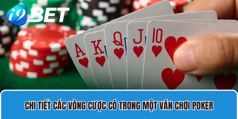 Chi tiết các vòng cược có trong một ván chơi Poker