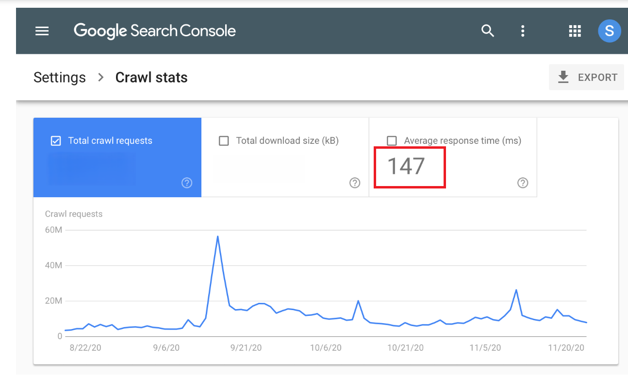 google search console crawl stats