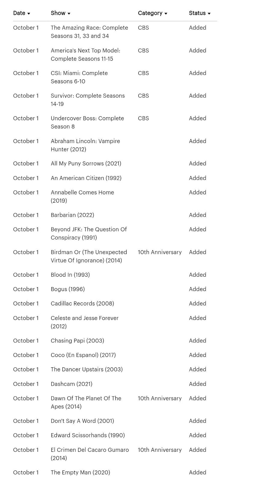 Hulu's October 2024 Lineup