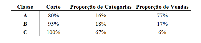 Tabela

Descrição gerada automaticamente