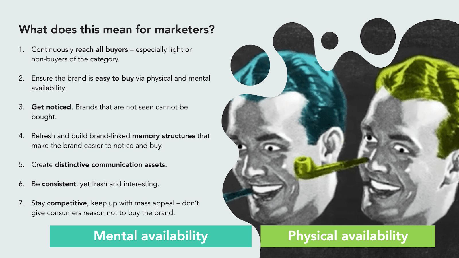 A slide titled "What does this mean for marketers?" lists seven points about continuously reaching buyers, ensuring ease of purchase, getting noticed, building memory structures, creating distinctive communication assets, being consistent, and staying competitive. Below, two stylized male heads are shown, one next to a green box labeled "Mental availability" and the other next to a green box labeled "Physical availability".