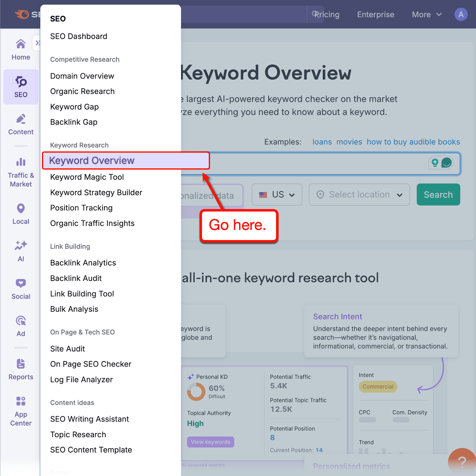Keyword Overview