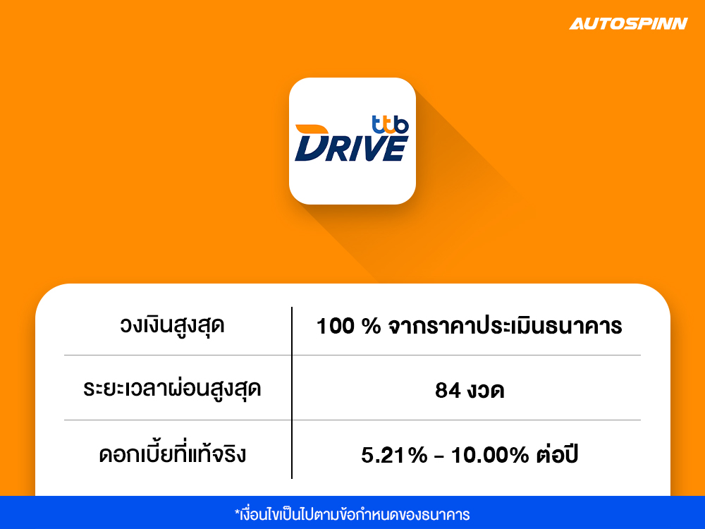 สินเชื่อรถยนต์ ttb