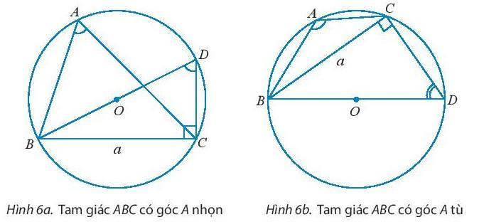 BÀI 2. ĐỊNH LÝ COSIN VÀ ĐỊNH LÝ SINKHỞI ĐỘNG Làm thế nào để tính độ dài cạnh chưa biết của hai tam giác dưới đây?Đáp án chuẩn:1. ĐỊNH LÍ CÔSIN TRONG TAM GIÁCBài 1: a. Cho tam giác ABC không phải là tam giác vuông với góc A  nhọn và CB . Vẽ đường cao CD và đặt tên các độ dài như trong Hình 1.Đáp án chuẩn:Bài 2: Tính các cạnh và các góc chưa biết của tam giác ABC trong Hình 4. Đáp án chuẩn:BC  16,834; B  70°45’; C  47°15’Bài 3: Tính khoảng cách giữa hai điểm ở hai đầu của một hồ nước. Biết từ một điểm cách hai đầu hồ lần lượt là 800 m và 900 m người quan sát nhìn hai điểm này dưới một góc 70° (Hình 5).Đáp án chuẩn:978,5147m.2. ĐỊNH LÍ SIN TRONG TAM GIÁCBài 1: Đáp án chuẩn:a.b) Bài 2: Tính các cạnh và các góc chưa biết của tam giác MNP trong Hình 8.Đáp án chuẩn:P = 34°; MN = NP = 22; MP  ≈ 36,5Bài 3: Trong một khu bảo tồn, người ta xây dựng một tháp canh và hai bồn chứa nước A, B để phòng hỏa hoạn. Từ tháp canh, người ta phát hiện đám cháy và số liệu đưa về như hình 9. Nên dẫn nước từ bồn chứa A hay B để dập tắt đám cháy nhanh hơn?Đáp án chuẩn:Nên dẫn nước từ bồn chứa A 3. CÁC CÔNG THỨC TÍNH DIỆN TÍCH TAM GIÁCBài 1: Cho tam giác như Hình 10.a. Viết công thức tính diện tích S của tam giác ABC theo a và hab. Tính ha theo b và sinC.Đáp án chuẩn:Bài 2: Cho tam giác ABC có BC = a, AC = b, AB = c và (1; r) là đường tròn nội tiếp tam giác (Hình 11).Đáp án chuẩn:Bài 3: Tính diện tích tam giác ABC và bán kính đường tròn ngoại tiếp tam giác ABC trong các trường hợp sau:a. Các cạnh b = 14, c = 35 và A=60° b. Cách cạnh a = 4, b = 5, c = 3.Đáp án chuẩn:Bài 4: Tính diện tích một cánh buồm hình tam giác. Biết cánh buồm đó có chiều dài cạnh là 3,2m và hai góc kề cạnh đó có số đo là 48° và 105° (Hình 12)Đáp án chuẩn:S = 8,08 (m2)BÀI TẬP CUỐI SGK