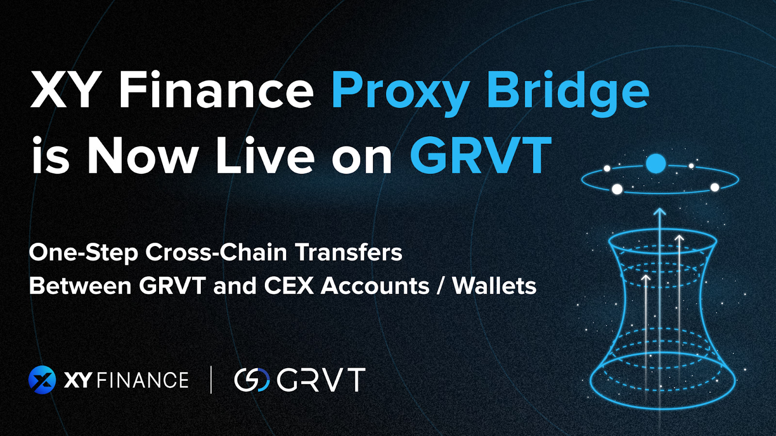 XY Finance Proxy Bridge
